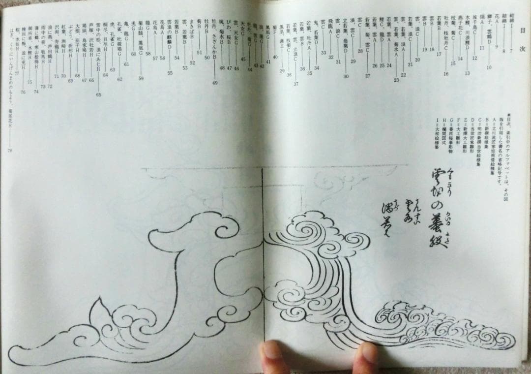皮工芸・ 彫り物に関する江戸時代から各種の大工雛形の集大成　新選雛形絵様