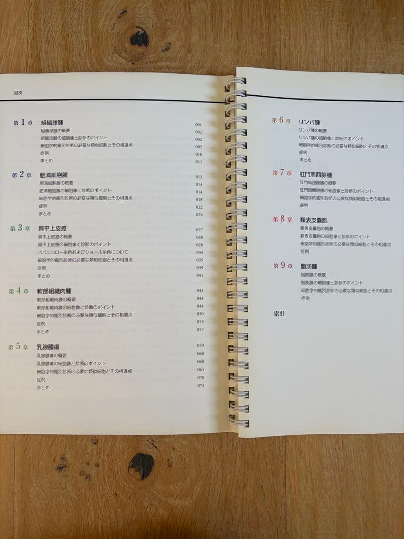 犬と猫の皮膚の細胞診