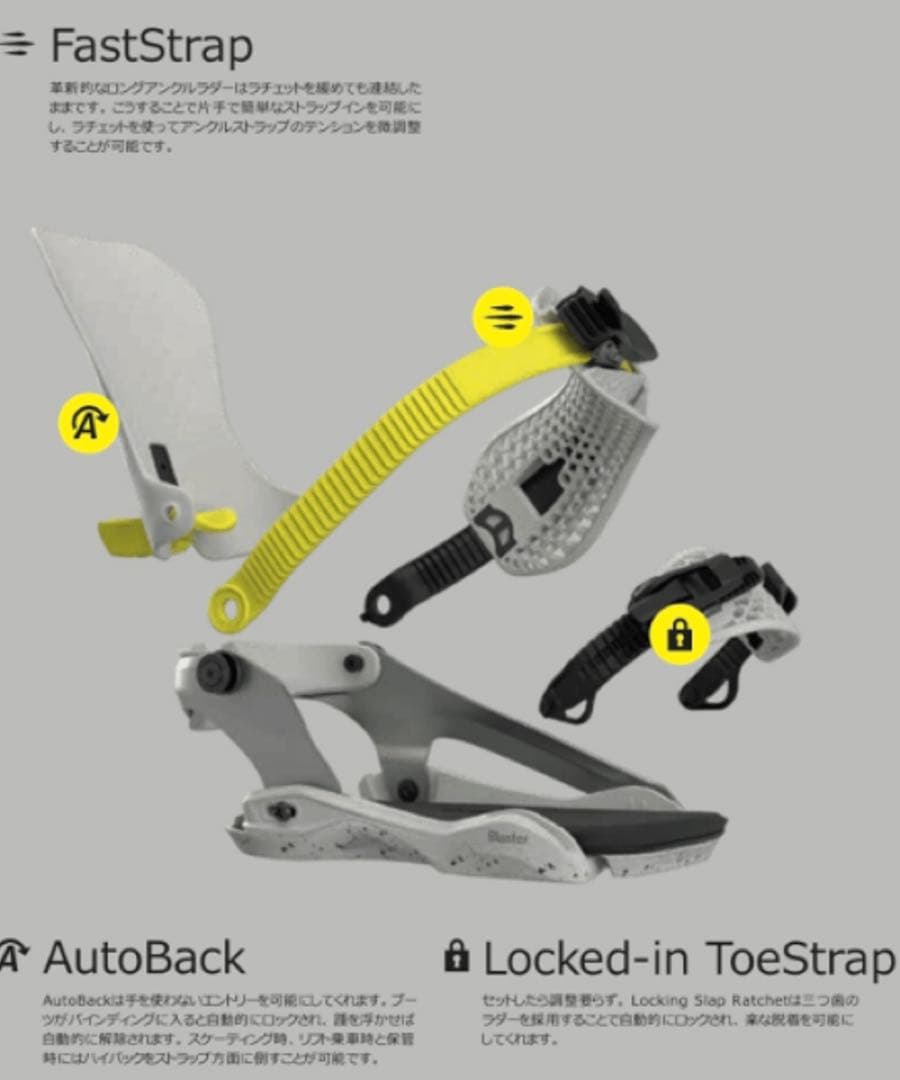 一度着用 M/L 25-26 バタレオン フェイズ バインディング