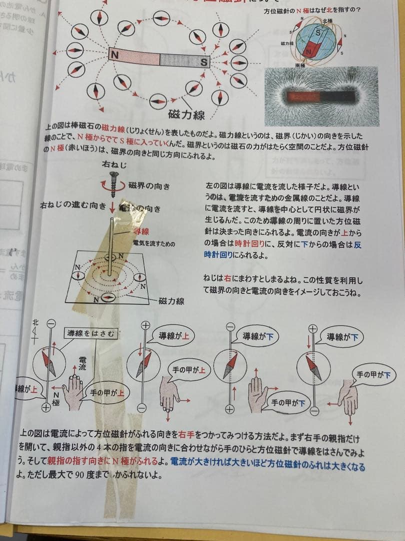 サントップ　DVD 中学受験　理科
