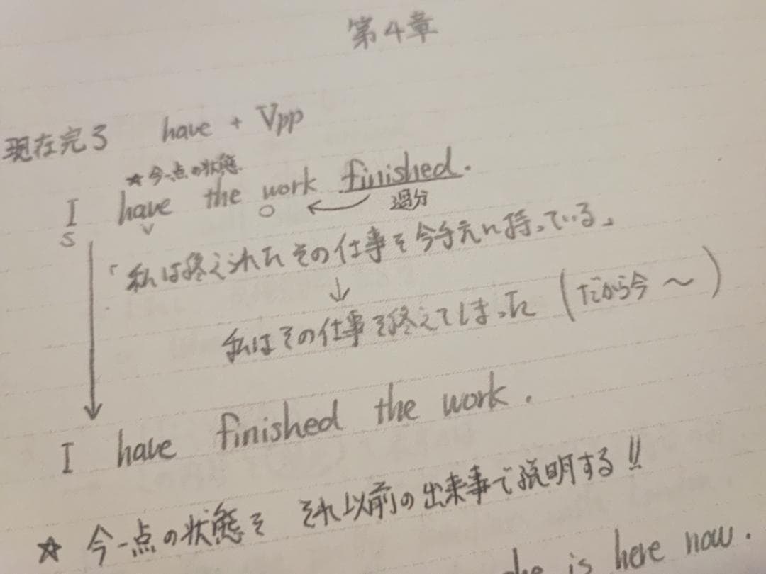 駿台の小林俊昭先生による22年英語英文法S板書ノート集フルセット　鉄緑会　河合塾