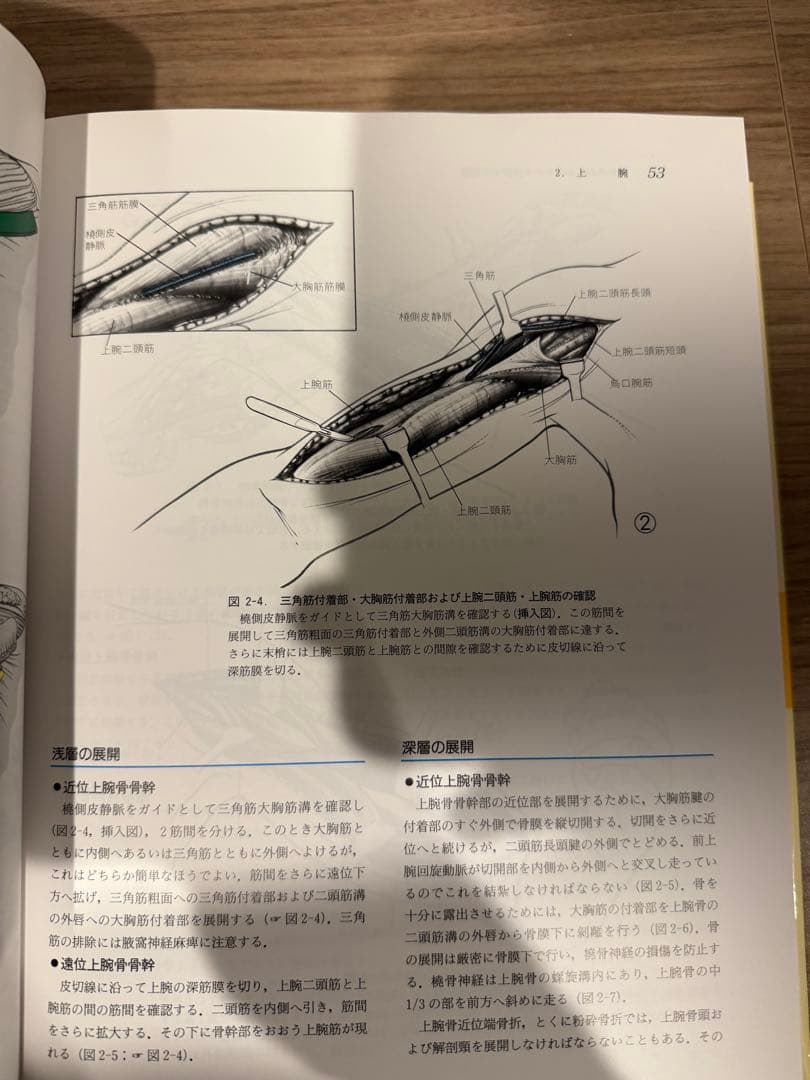 整形外科医のための手術解剖学図説 第2版