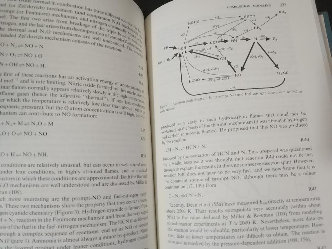 ANNU REV PHYS CHEM v41 1990 物理化学年次学術雑誌