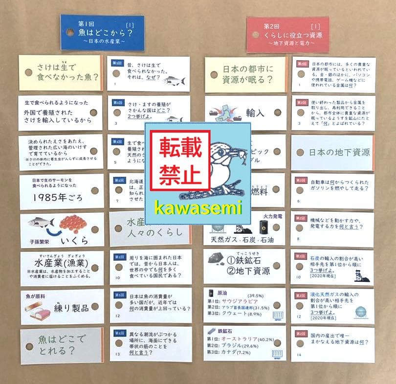 カット済【中学受験】予習シリーズ 社会 5年上(第1-4回) 地理 暗記カードa