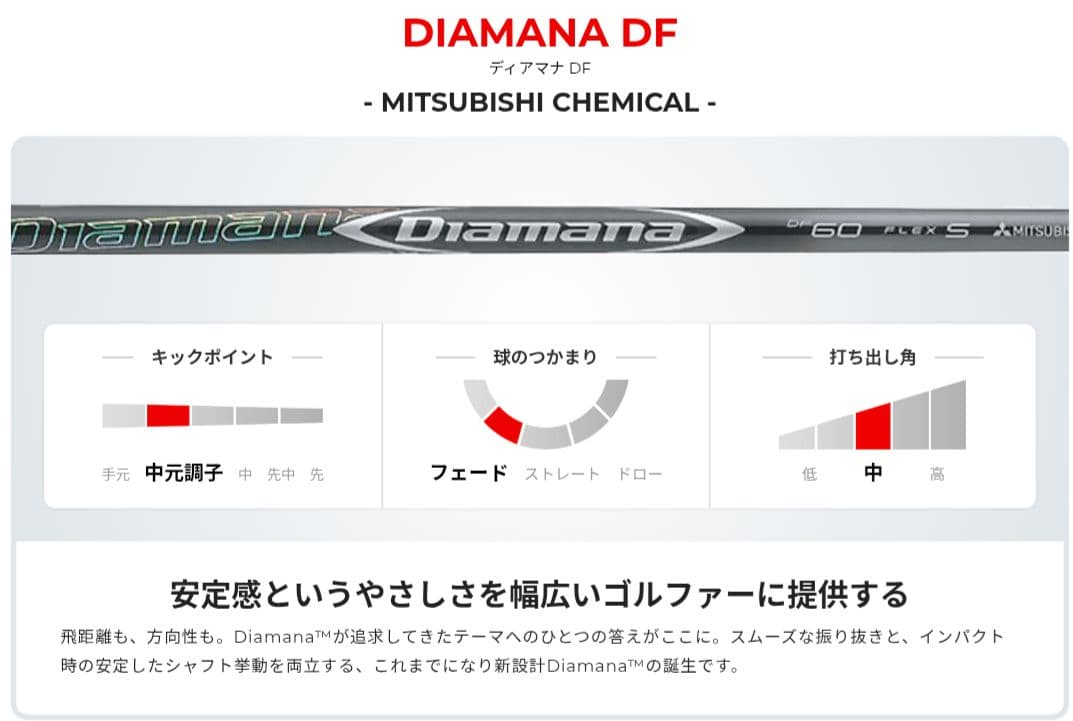 Diamana DF 60S ドライバーシャフト / テーラーメイドスリーブ付