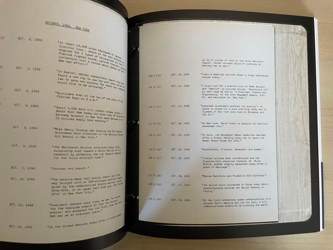 アート・デザイン・音楽 On Kawara 1966