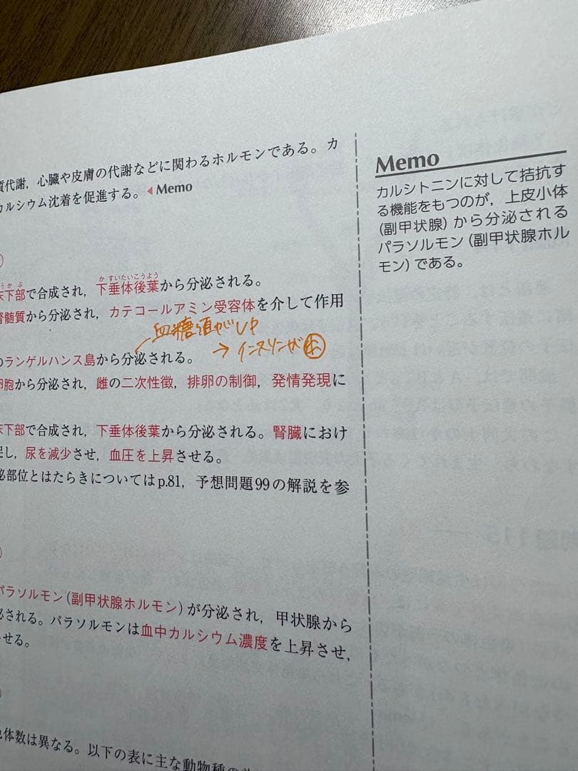 愛玩動物看護師国家試験 問題集セット