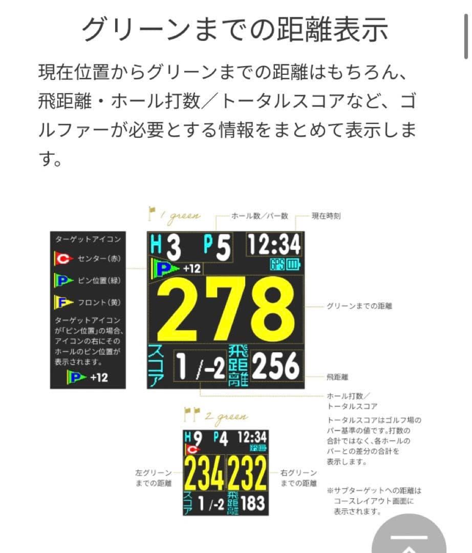 ヒ*ロ様 【極美品・軽量】ゴルフウォッチ グリーンオン ノルムIIプラス ホワイ