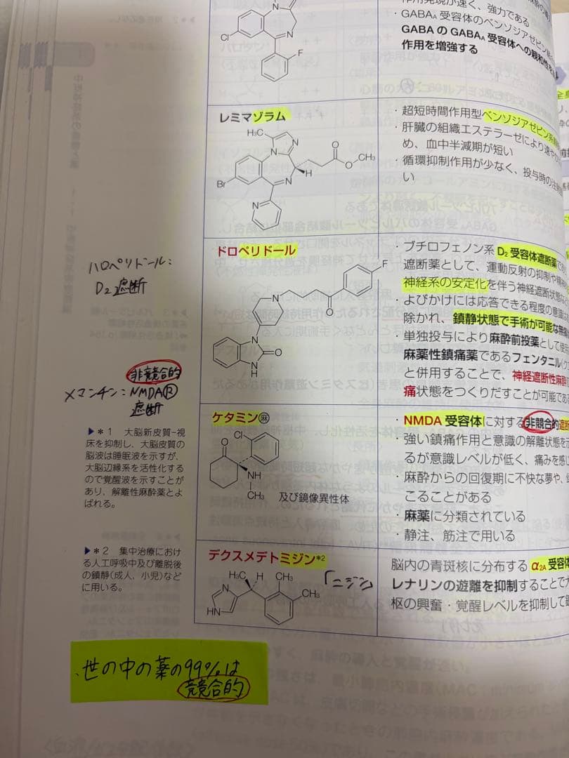 薬学ゼミナール青本青問　第111回薬剤師国家試験