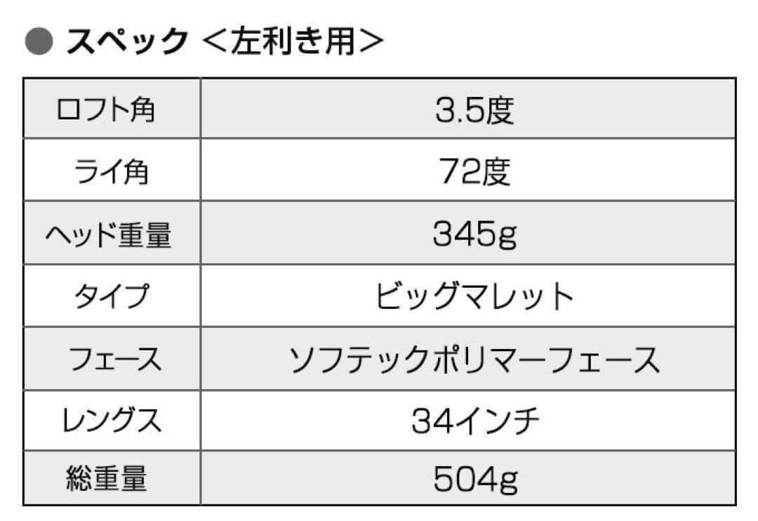 ★希少な★　極太グリップと大型ヘッドの安定感抜群のダイナミクスパター レフティ