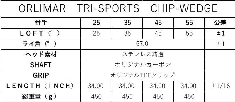 【新品】ORLIMAR トライスポーツ チッパー カーボンシャフト 45度