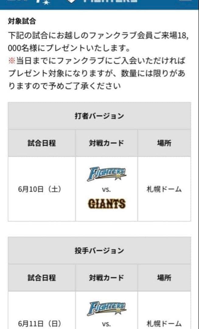 ファイターズ　大谷翔平 ボブルヘッド　ドジャース　日本ハム　WBC 侍ジャパン