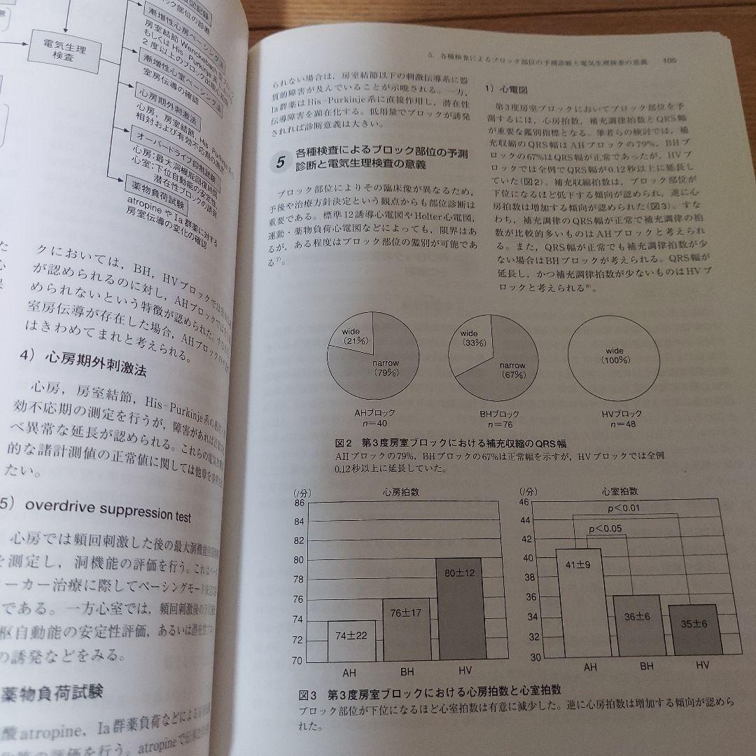 EPS : 臨床心臓電気生理検査　第2版