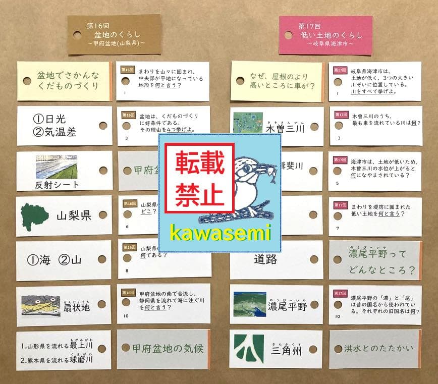 カット済【中学受験】予習シリーズ社会 4年上 (全単元) 地理 暗記カードa