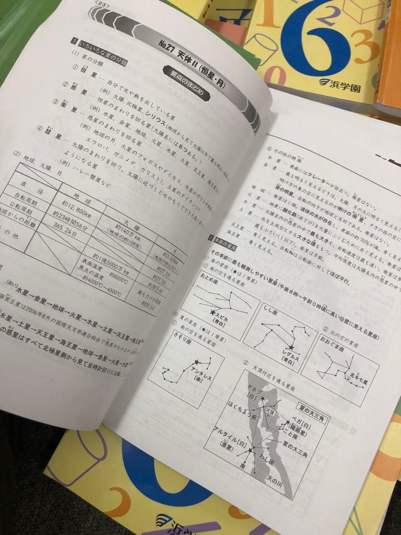 浜学園　小6　 国算理テキスト　2024年度版　中古状態おおむね良品　オススメ