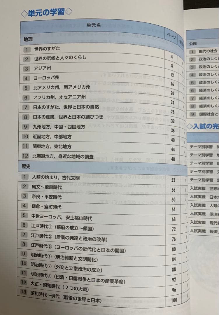 ☆ [新品] ファイナルステージ ５教科(3年間の総仕上げ問題集)