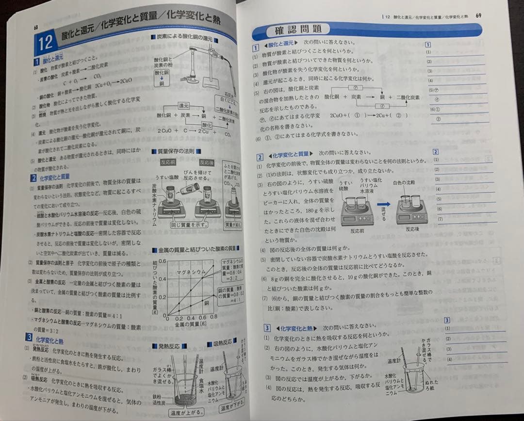 ☆ [新品] ファイナルステージ ５教科(3年間の総仕上げ問題集)