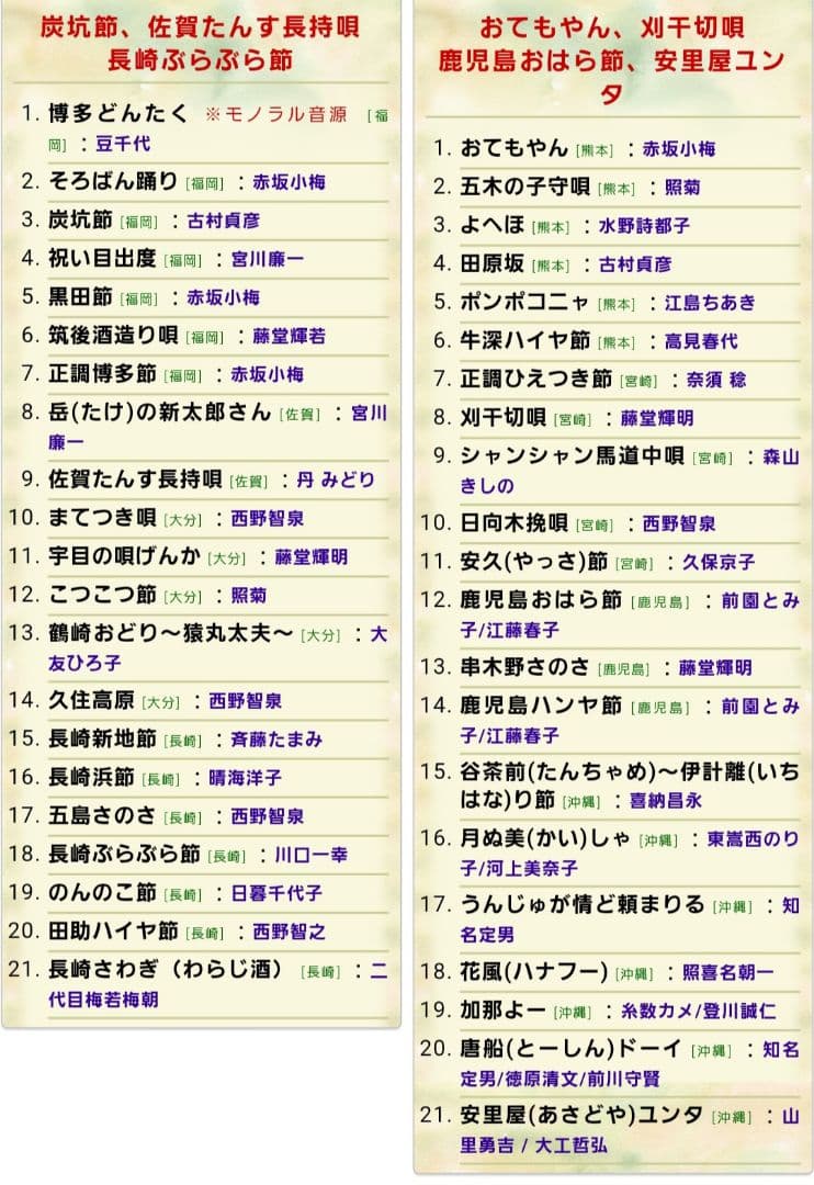 日本の民謡 完全未開封 (付属歌詞集 写真14-18参照) 全CD10枚 送料込