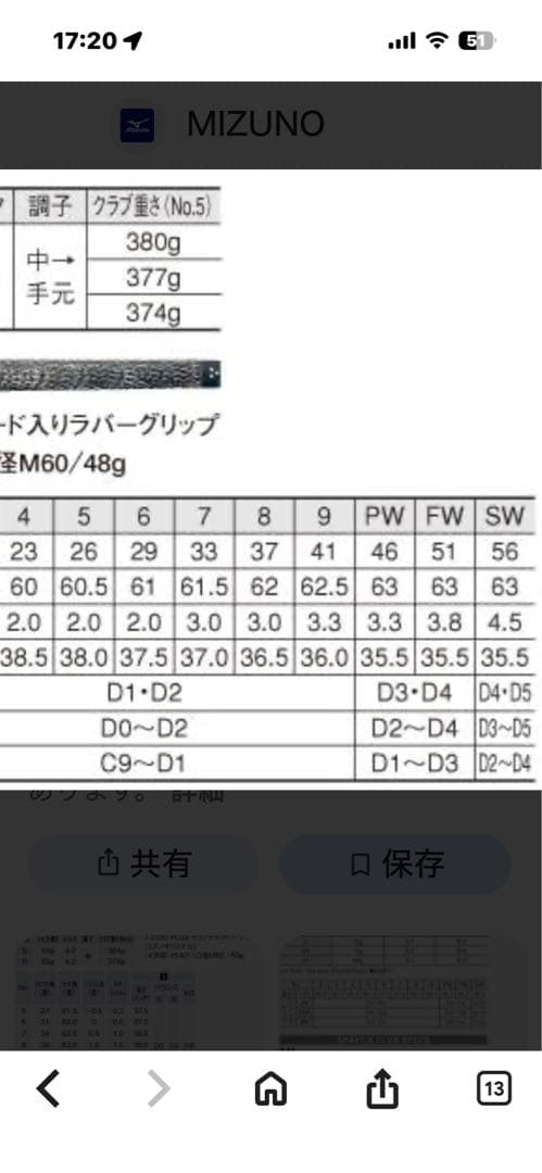ミズノ　TーＺＯＩＤ アイアンセット 10本売り