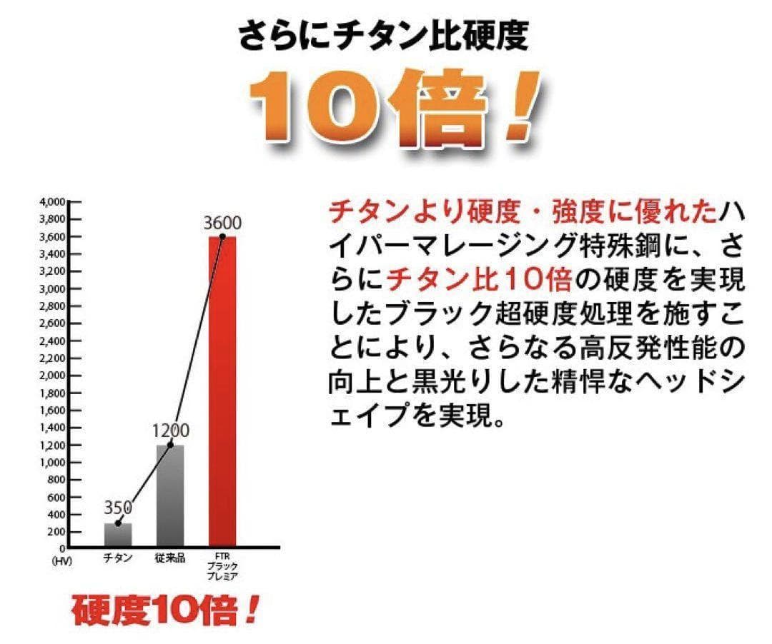 ★新品2本セット★高反発UT! 競技使用可能! ダイナFTR-UT 三菱W飛匠