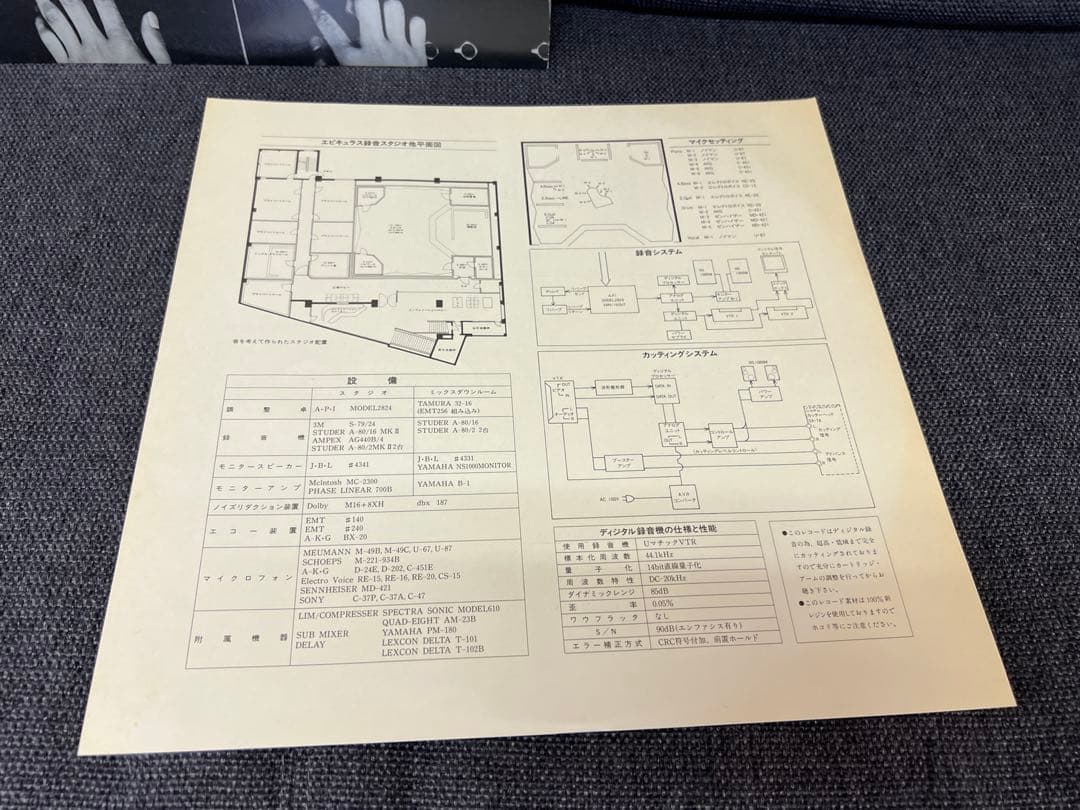 非売品 YDD-7803 EPICURUS 3 三保敬太郎/宮崎正子 1978年