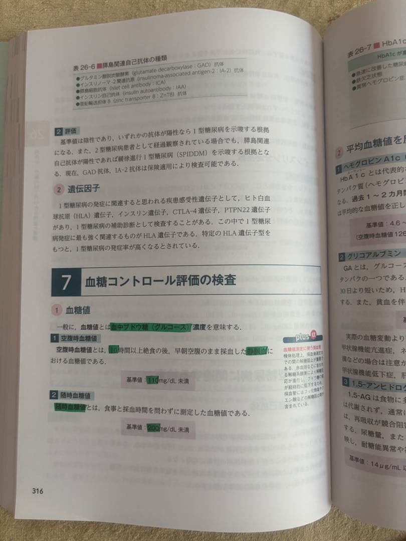 看護グラフィカEX 7冊セット