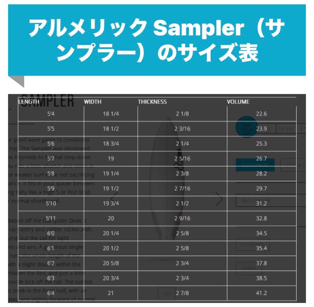 【即決】アルメリック\"sampler(PU) \"オーストラリア製
