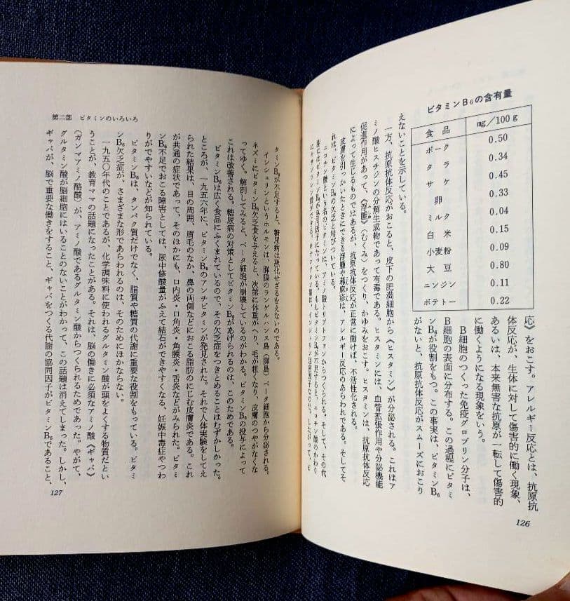 三石巌全業績（15）DNAとメガビタミン　初版発行
