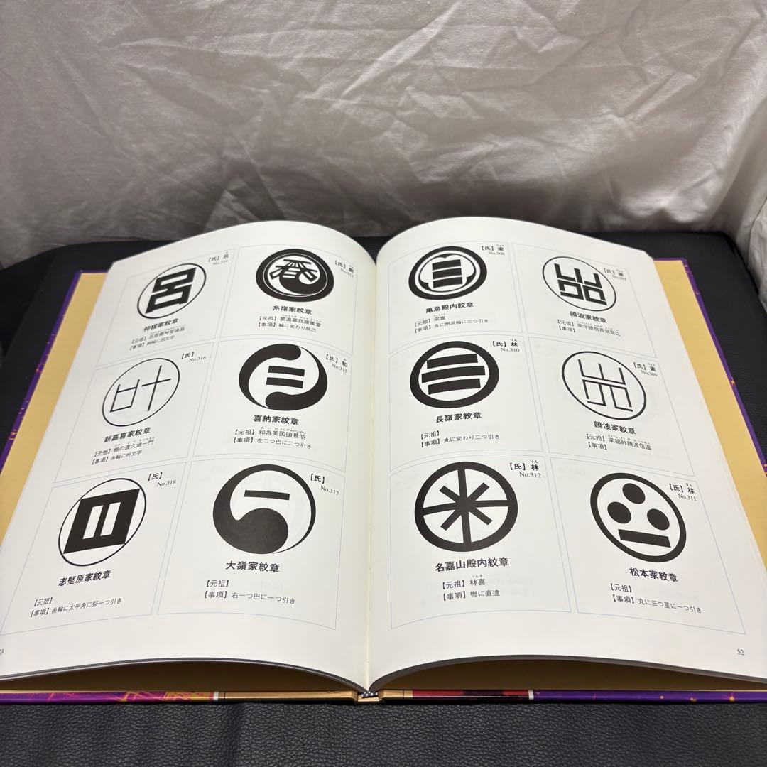 シロアサ 沖縄門中大事典 沖縄家紋集