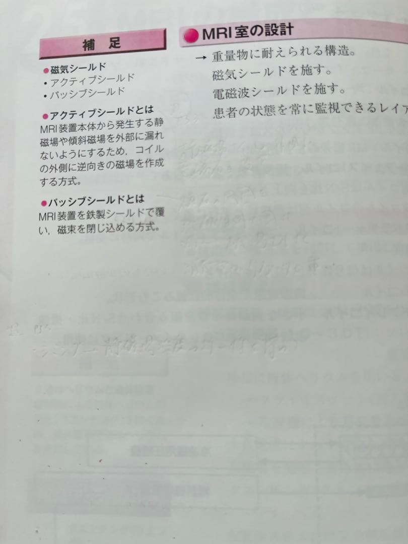 診療放射線技師/ブルーノート臨床編/イエローノート基礎編/4thedition