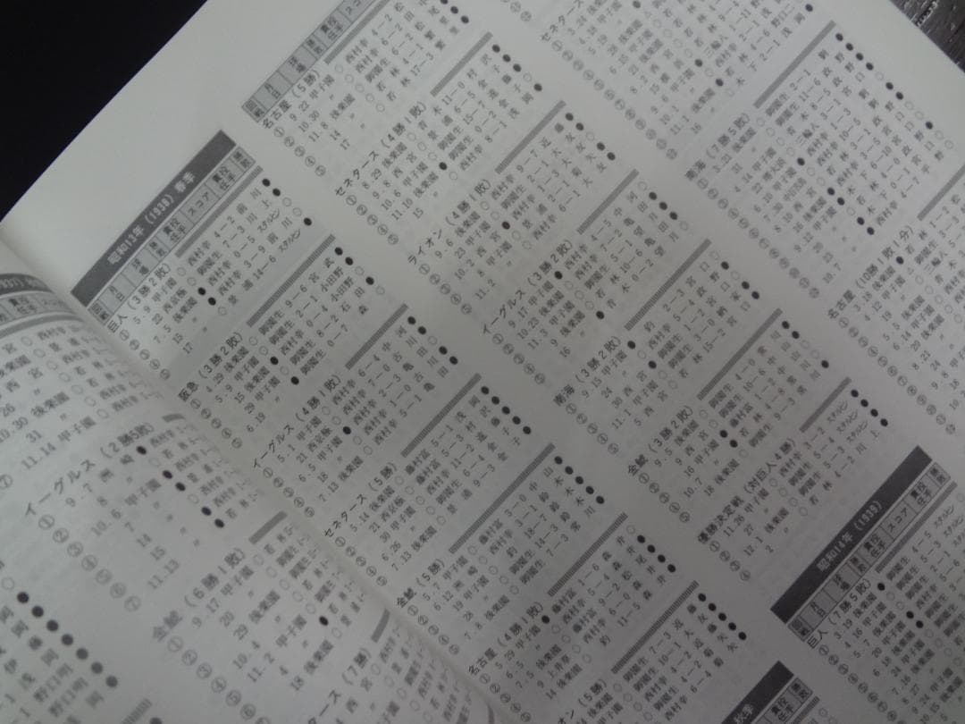 阪神タイガース 昭和のあゆみ ３巻セット　　　　除籍図書