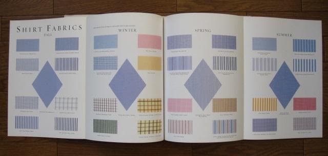 洋書 Dressing the Man