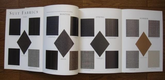 洋書 Dressing the Man