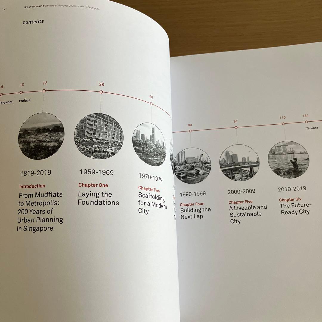 英語　洋書　シンガポールの国家開発　成果