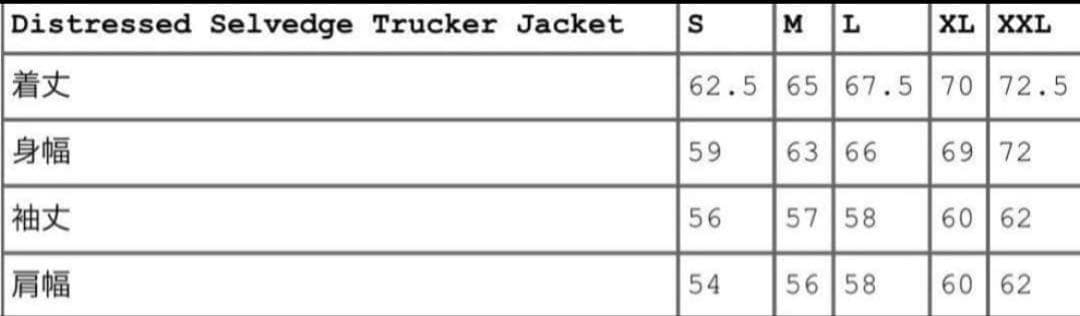 カ*ナ様 Supreme Distressed Selvedge Trucker