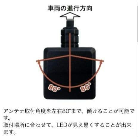 バイク用　ETC　ミツバ　BE31　【805】