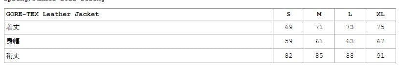 ジャケット・アウター Supreme GORE-TEX Leather Jacket \"Black\"