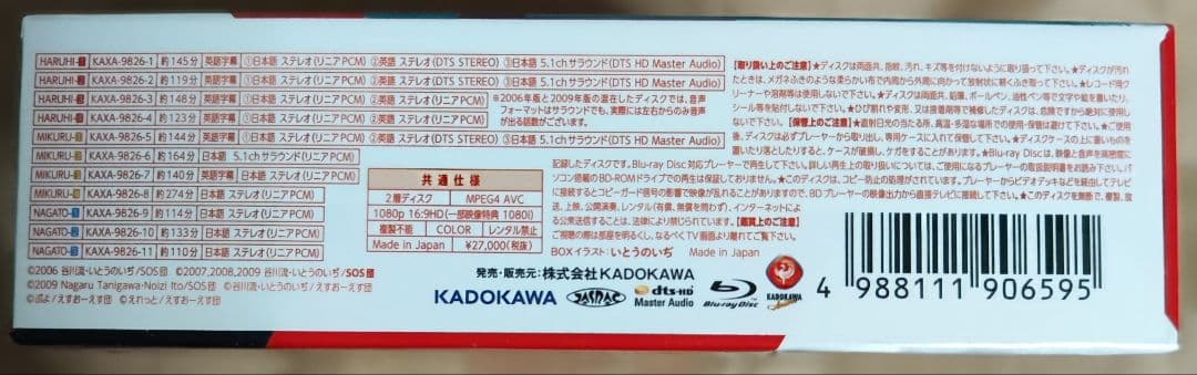 中古　涼宮ハルヒの大成-Super Blu-ray BOX　視聴確認済み