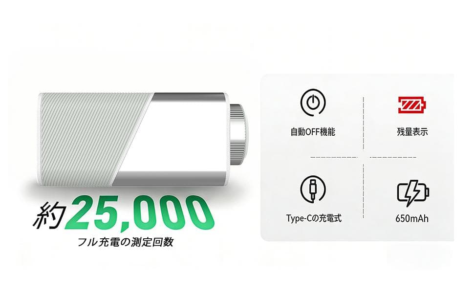レーザー距離計 0.02秒測定 3点間距離 7倍望遠 1000M ケース付き