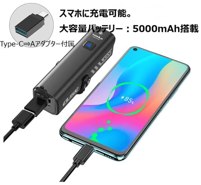 新品未開封【TOWILD】1600ルーメン　リモコン付　高機能自転車ヘッドライト