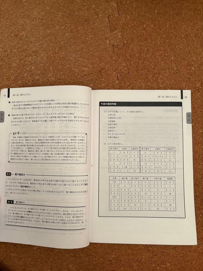 鉄緑会高一化学一式