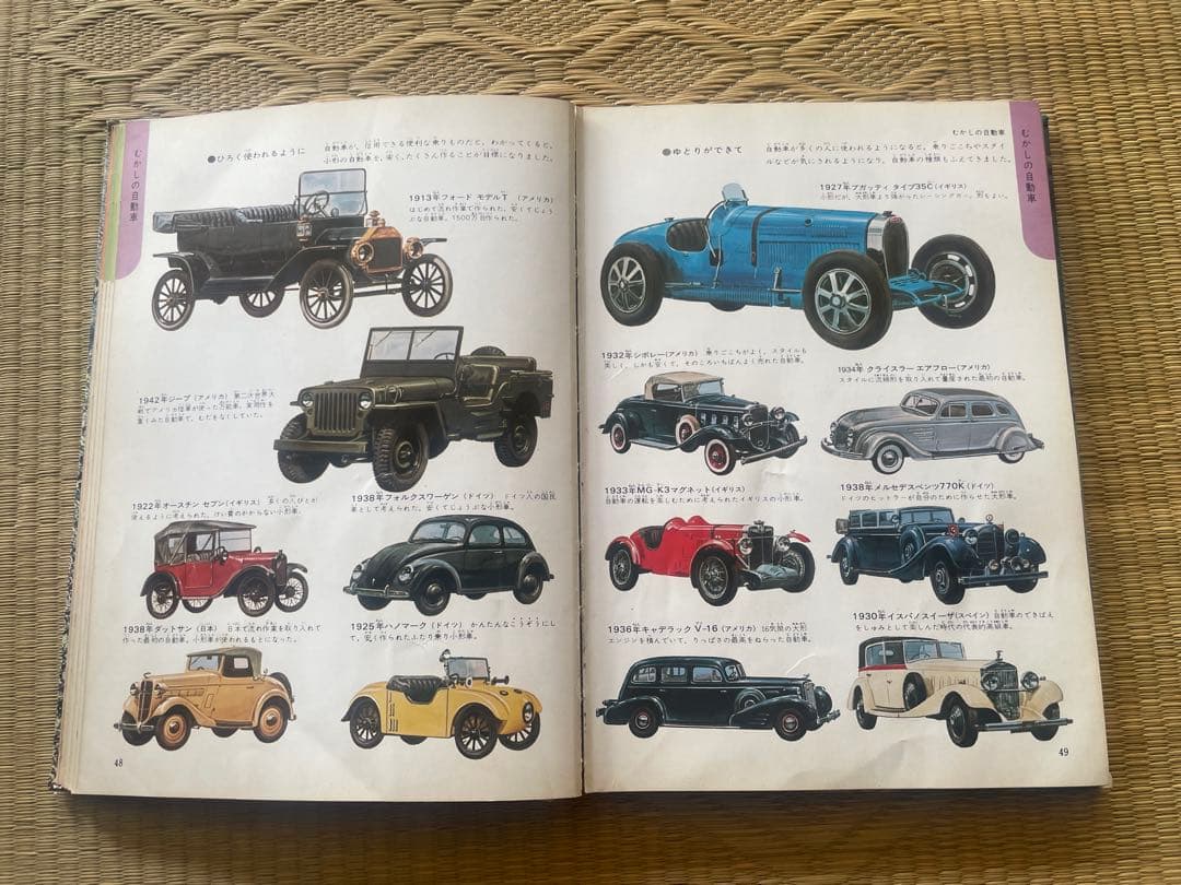 学研の図鑑　自動車・船　1978年出版