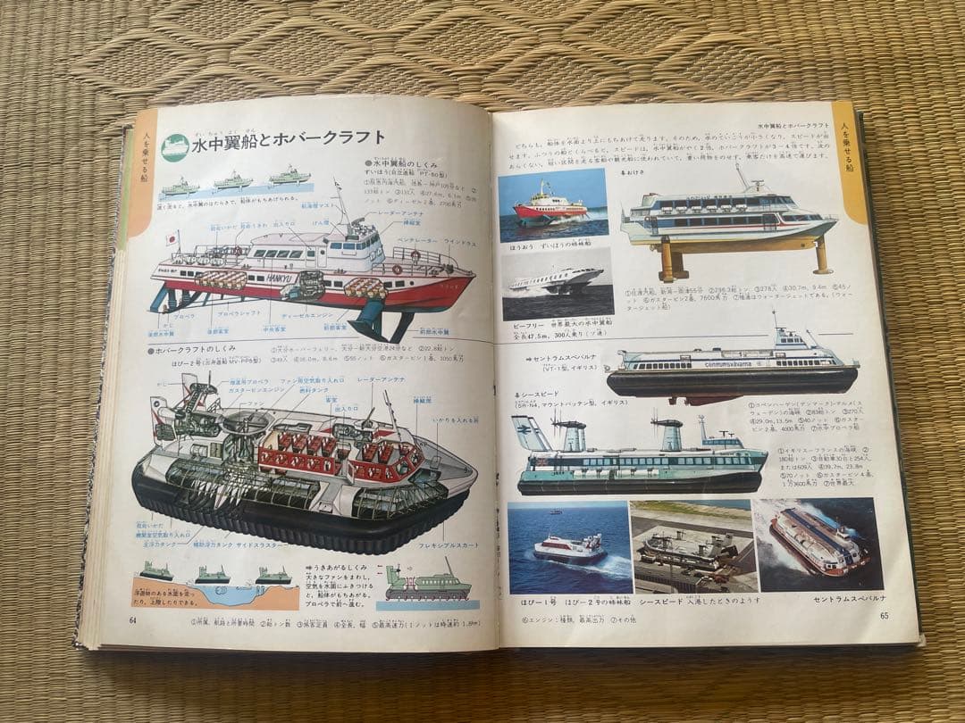 学研の図鑑　自動車・船　1978年出版