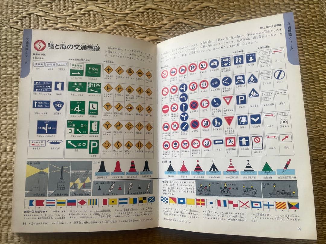 学研の図鑑　自動車・船　1978年出版