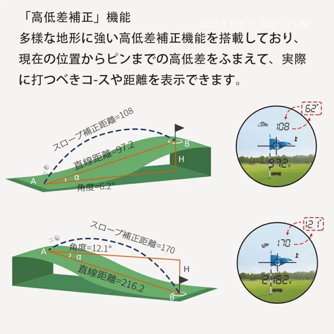 ゴルフ 距離計 0.02秒 ゴルフ レーザー 距離計 軽量 小型 手ブレ補正