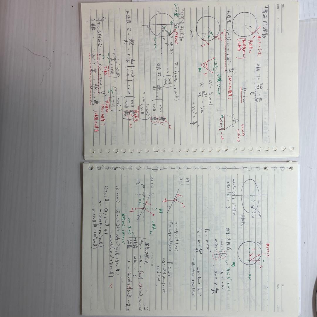 物理X 2025テキスト板書ノート（前期part1高井 2島田　後期1後藤）