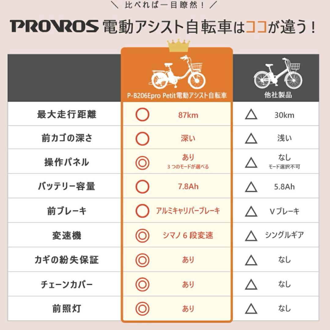 プロブロスPROVROS 折りたたみ電動アシスト自転車　20インチ　新品未使用