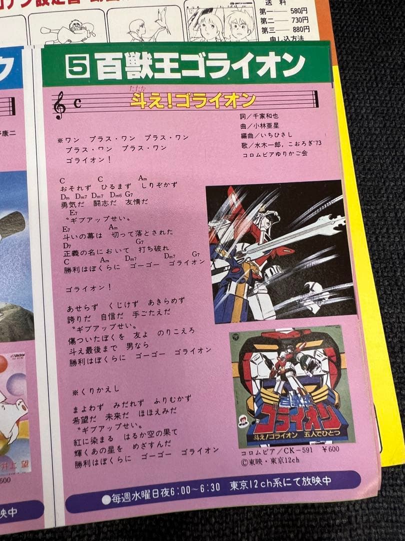 1981年　アニメージュ5月号 銀河鉄道999特集 廃刊雑誌　児童　漫画