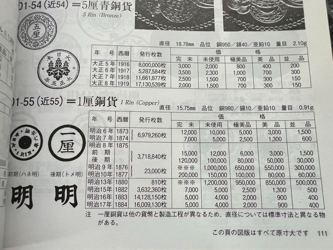 日本絵銭　一厘銅貨　明治9.10.13年セット