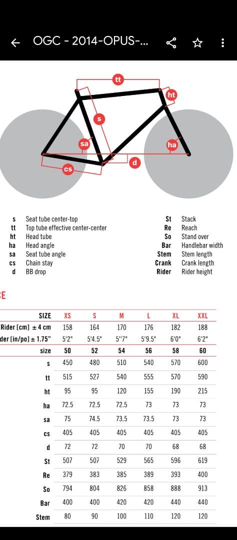 極美品　OPUS　アンダンテ1.0　105　7000　大阪　浜松